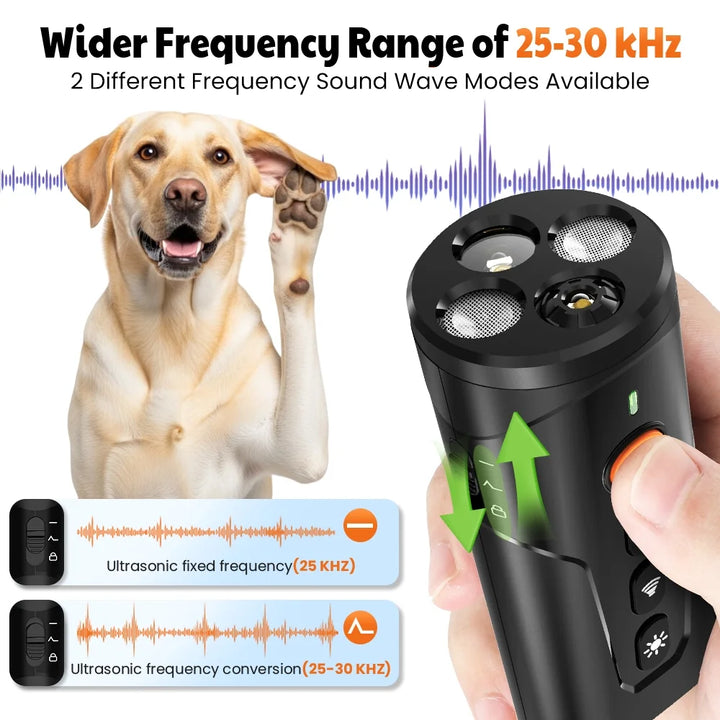 Ultrasonic anti Barking Device, Handheld Dog Bark Deterrent Device Stops Bad Behavior, Alternative to Painful Dog Shock Collar