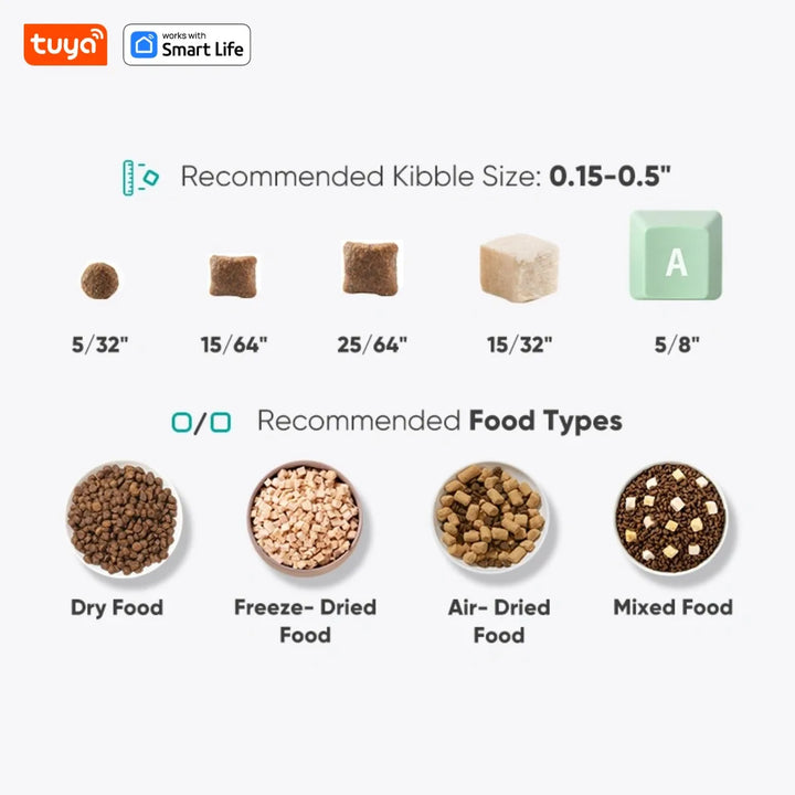 4L Automatic Pet Feeder for1/2Cats,WiFi Smart Feed Automatic Pet Feeder for Cats& Dogs,Timed Pet Food Dispenser with APP Control