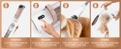 AIRROBO PG50 Dog Grooming Kit, 5 in 1 Dog Grooming Vacuum , 2.5L Dust, 11000Pa, Super Suction for Pet Hair, Low noise