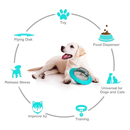 Interactive Dog Toy Treat Dispenser for Small Medium Large Dogs Cats Puppy Outdoor Training Pets Toys French Bulldog Supplies