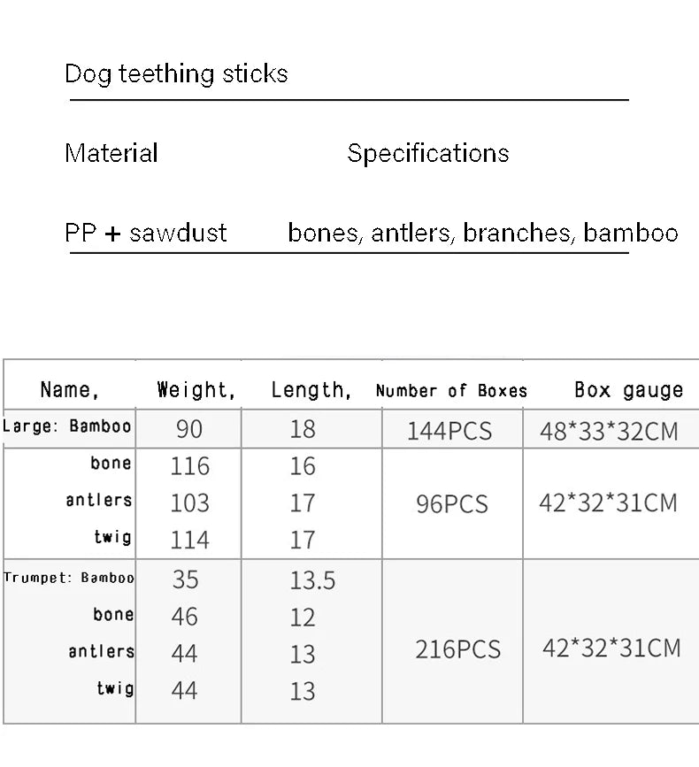 Pet Dog Chew Toys Teeth Clean Stick Interesting Pine Wood Cute Bone Shape Durable Bite Puppy Interactive Toy Pet Supplies