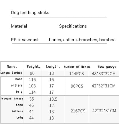 Pet Dog Chew Toys Teeth Clean Stick Interesting Pine Wood Cute Bone Shape Durable Bite Puppy Interactive Toy Pet Supplies