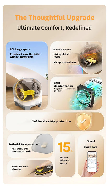 80L Self-Cleaning Cat Litter Box Quiet Automatic Operation Easy Clean For Large Cats Multi-Cat Homes