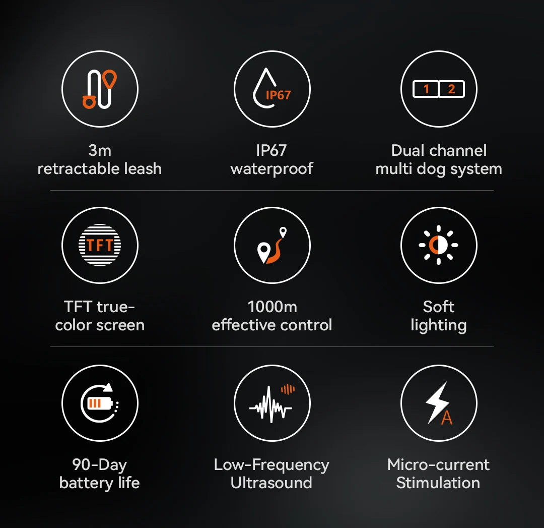 Dog Leashes Suitable for Dogs of All Sizes with Dog Training E-collar Remote Control and Automatic Training Leashes