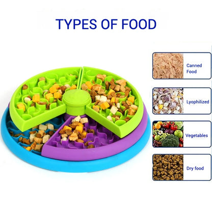 Pet Slow Feeding Bowl Pet Three-layer Slow Food Bowl Puzzle Rotating Feeder Dog Interactive Feeding Bowl Pet Supplies